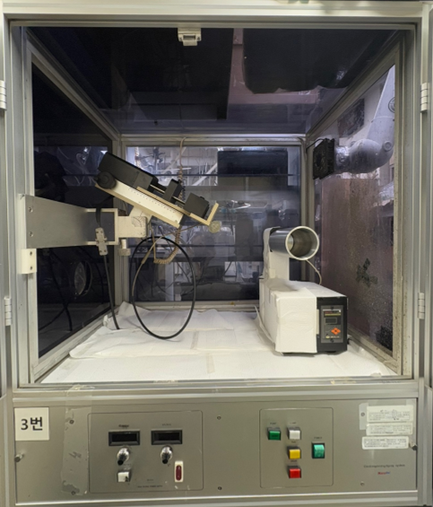 Electrospinning